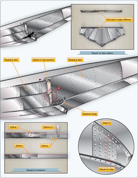 sheet metal damage|airplane sheet metal problems.